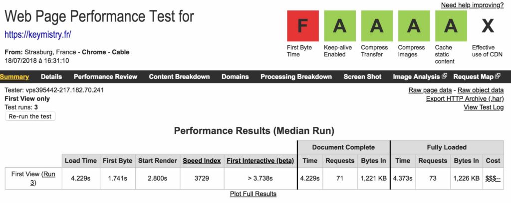 webpagetest sans wprocket