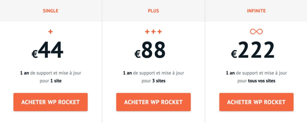 wprocket prix offres